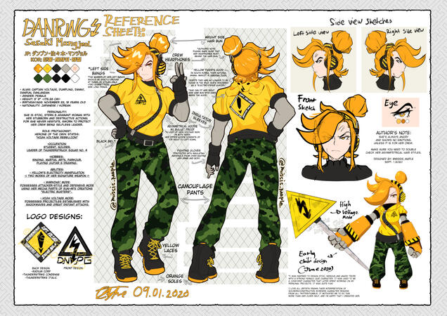 DANPUNG S. MANGJEOL (2021)